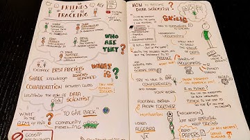 How to become a football data scientist.