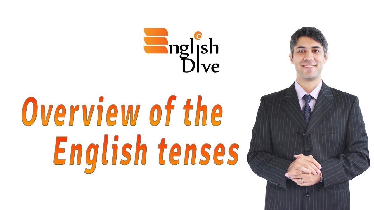 Mixed Tenses Exercises