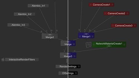 Automatically Color Nodes in Katana using Python
