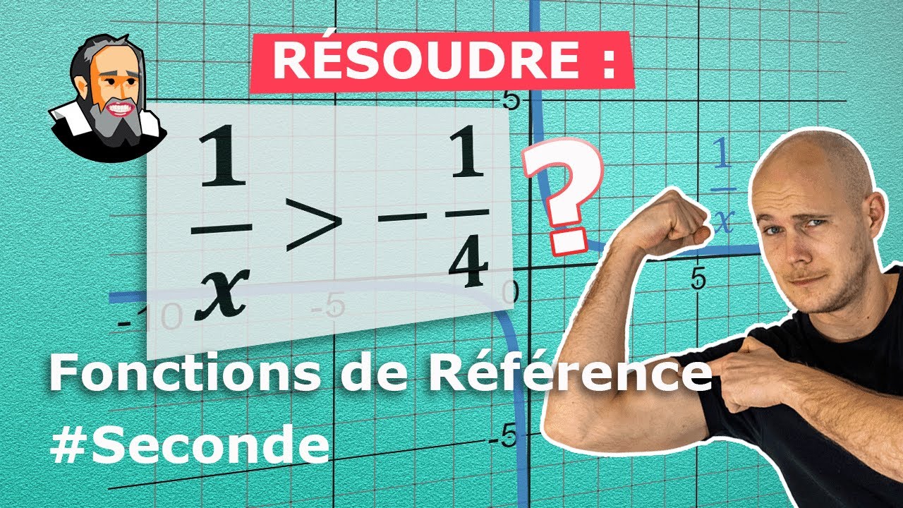 Fonction INVERSE - Résoudre des INÉQUATIONS - Exercice Corrigé - Seconde