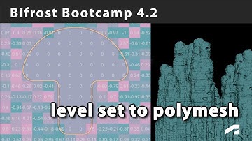 Bifrost Bootcamp 4.2 - Modeling with volumes