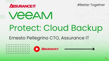 Achieving Robust Data Protection with Assurance IT and Veeam