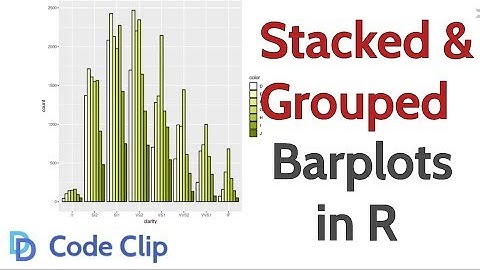 How to Make Stacked and Grouped Bar Plots in R