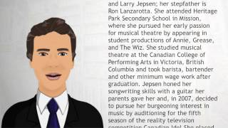 Celebrity Carly Rae Jepsen - Wiki Videos Wealth