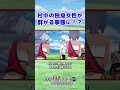 TVアニメ『領民０人スタートの辺境領主様』第2話切り抜き モール cv.#くじら