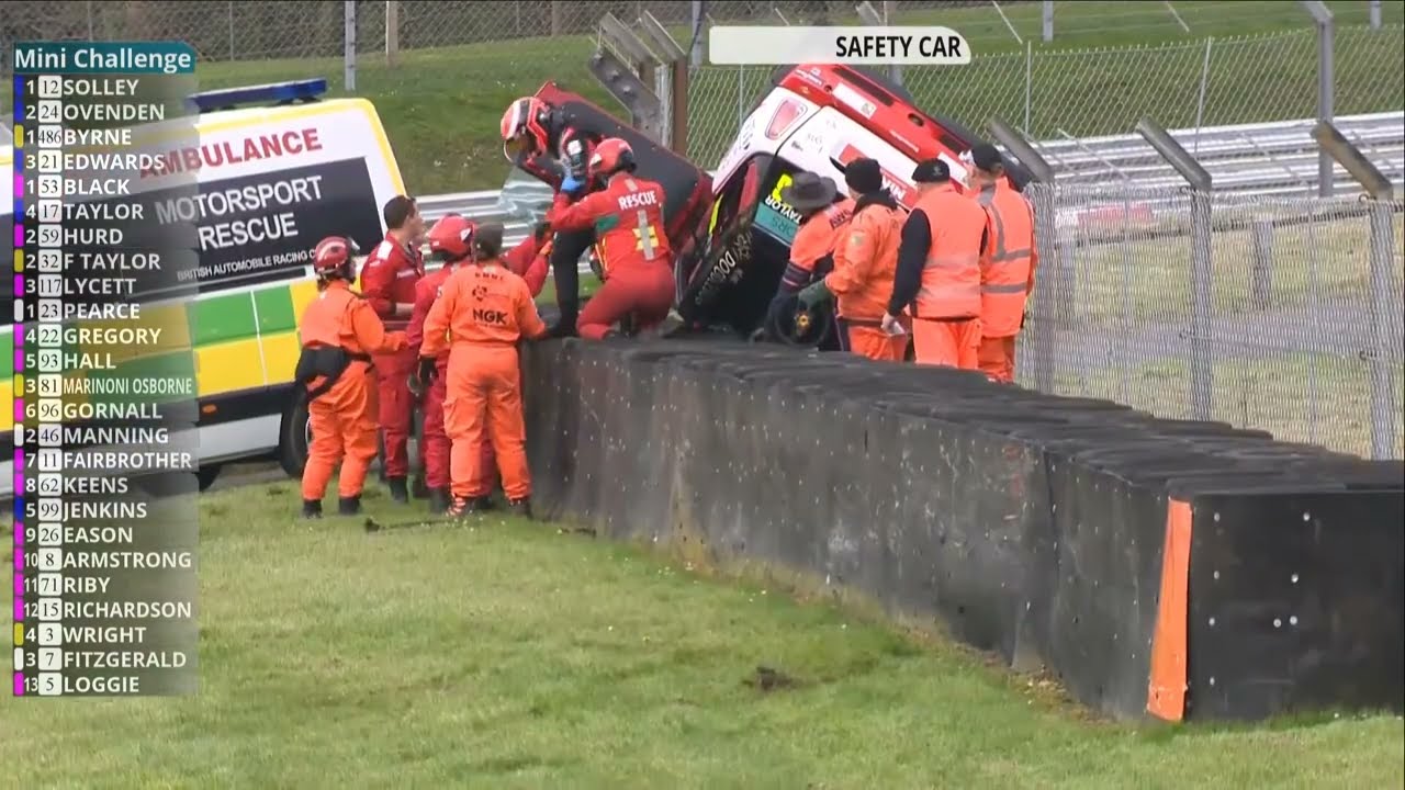 Mini Challenge Trophy Championship 2023. Race 3 Brands Hatch. Big Crash