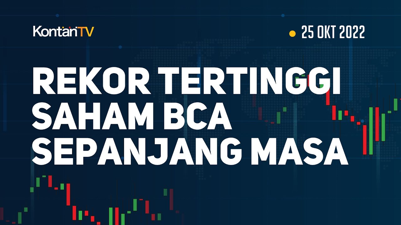 Update Harga Saham Hari Ini: Bris, Goto, Dan Saham Lainnya