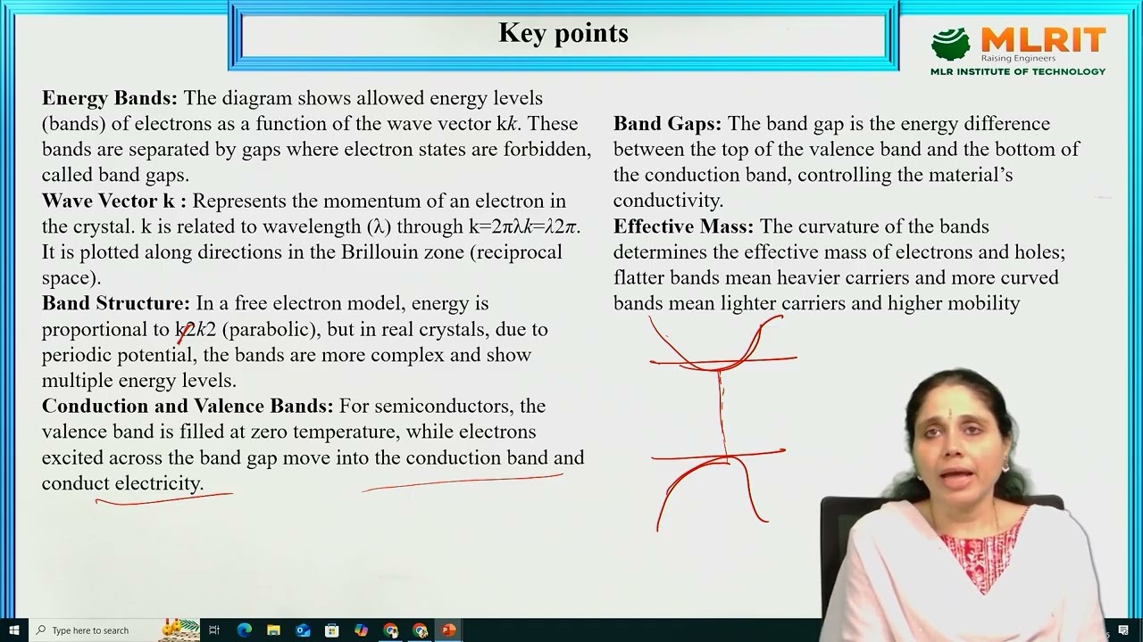 LEC15 |Advanced Engineering  Physics | Quantum Mechanics - Part-7 by Dr. S. Deepthi