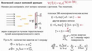 картинка: Физический смысл волны де Бройля