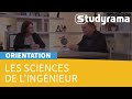 Les sciences de lingnieur cest quoi 