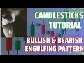 Bullish engulfing and Bearish engulfing pattern #candlestickpattern #candlestick