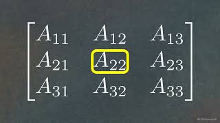 Beyond Visualization: The Matrix Code of the Atom