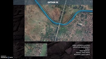 Power Point animation tutorial | Railway track | Location Map presentation for Architectural study