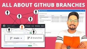 Over branches in GitHub - Branches beheren in UiPath Studio