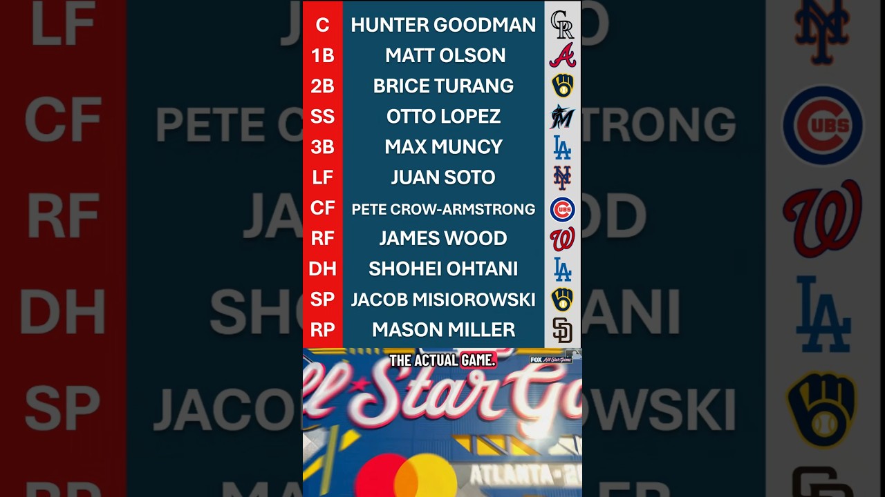 The Unbiased National League All-Star Team