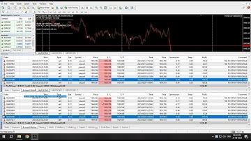 FOREX AUTO TRADING BOT ROBOT "FX P2R ViP GOLD VERSION 2.0" FOR XAUUSD PAIR