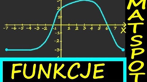 funkcje powtórzenie