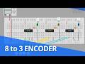 DIGITAL ELECTRONICS - ENCODER LAB
