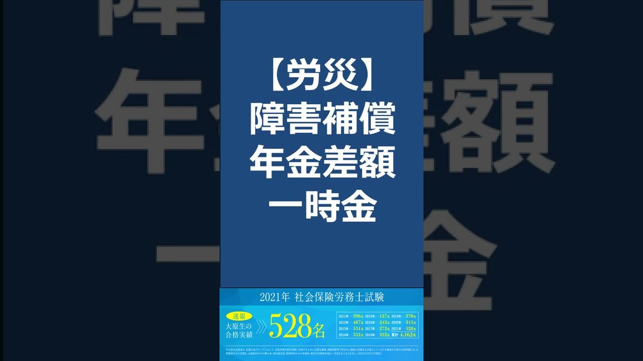資格の大原 社会保険労務士講座 社労士24 2023年度版 資格の大原】2023年社会保険労務士試験 講評動画 - YouTube