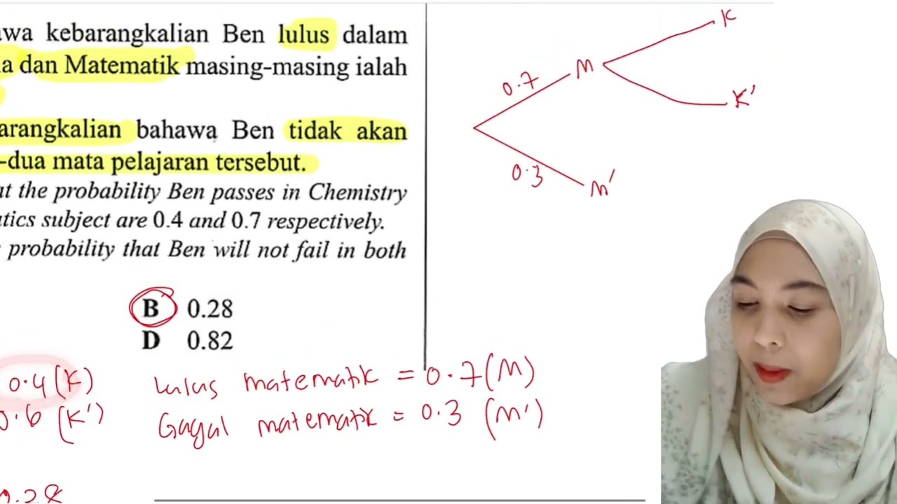 Matematik SPM 2021 : Kebarangkalian