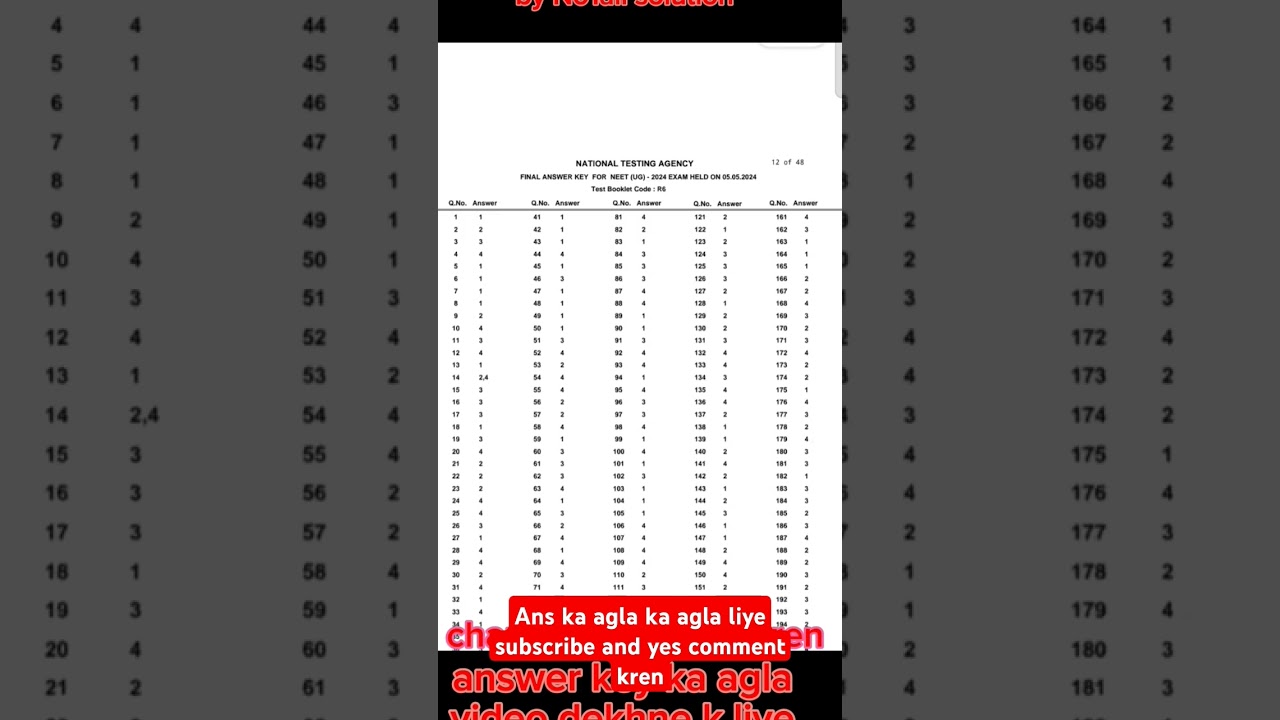 NEET-UG-2024-Final-Answer-Key 