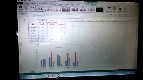 ความรู้เบื้องต้น Excel 2013