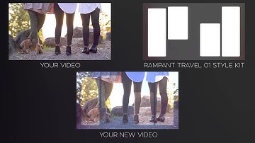 Rampant Style Kit | Travel 01: Adventures Await Breakdown