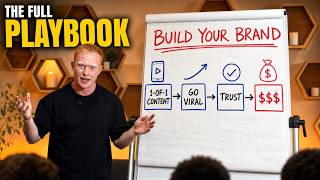 How To Build A Magnetic Personal (Full Mastermind)