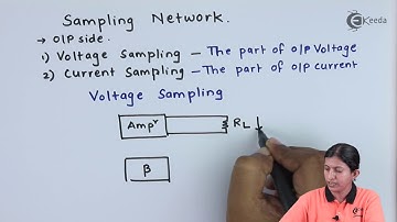 Sampling Network - Feedback Amplifiers -  Applied Electronics
