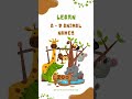 Alphabet Animals  🐘🦁🐒Adventure | Learn A to Z Animal Names #kidslearning #colorfulcartoonlearning