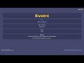 Spelling Bee practice words Grade 4 Part 4