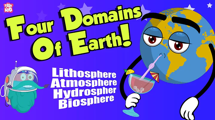 FOUR DOMAINS OF THE EARTH | Atmosphere | Lithosphere | Hydrosphere | Biosphere | Dr Binocs Show - DayDayNews