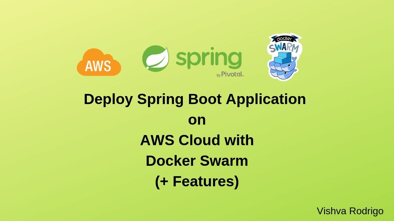 Deploy Spring Boot Application on Docker Swarm - YouTube