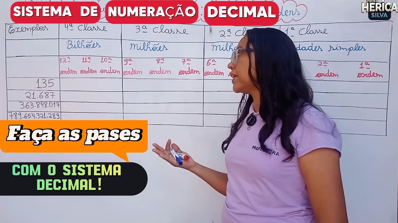 Sistema de Numeração Decimal Entendendo Posições e Valores