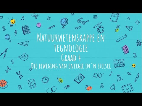 Video: Wat Is Die Voor- En Nadele Van Gewilde Stelsels Vir Die Ontdooi Van Huishoudelike Yskaste?