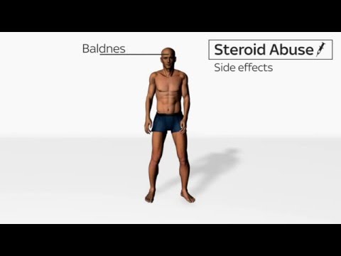 Anabolic steroid side effects video