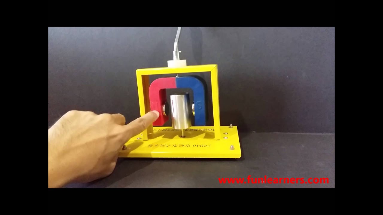 lenz law spinning demo YouTube