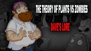 What If Crazy Dave Is A Zombie??