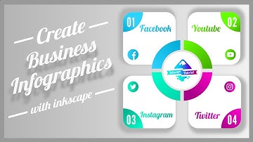 Inkscape Tutorial For Beginners: Create A Business Infographic Templates Episode 3