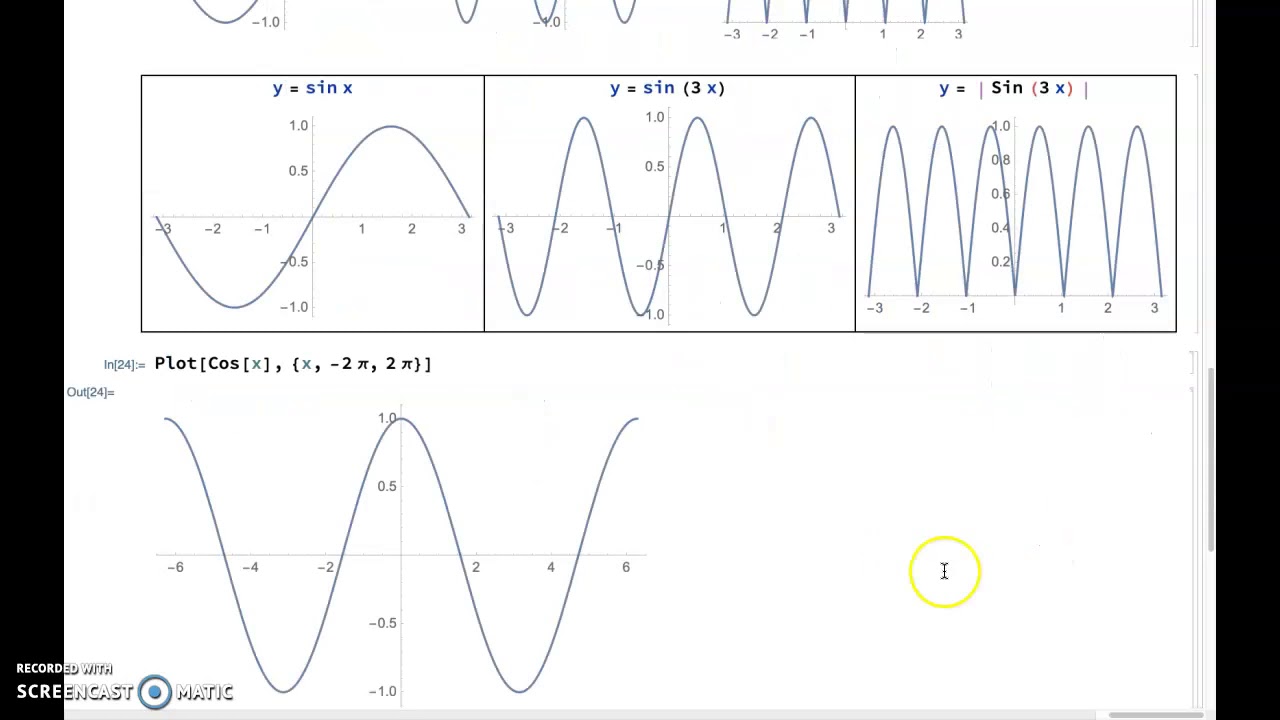 wolfram mathematica step by step wolfram mathematica step by step