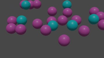 Ammonia synthesis equilibrium   Change in pressure (increase)