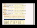 Vision Distribution software demo