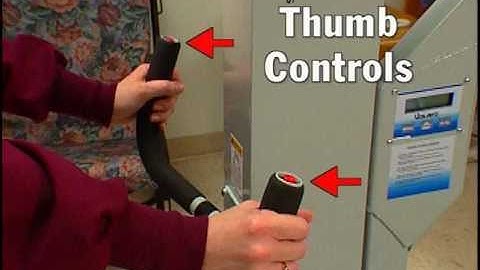 02 - Series 4 Volaro Lift Mechanical Operations