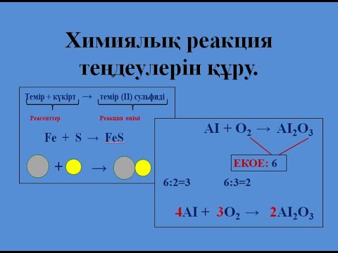 Бейне: Химиялық реакцияда түзілетін зат қалай аталады?