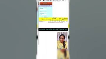 APSC, ACS RANK 16 Marksheet #apsc #apscpreparation #apscmains #marksheet