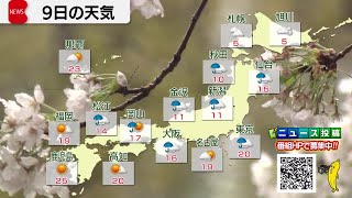 4月9日の天気