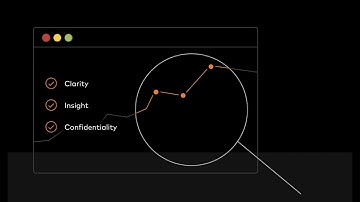 How-To Use RiskRecon – Common TPRM Use Cases
