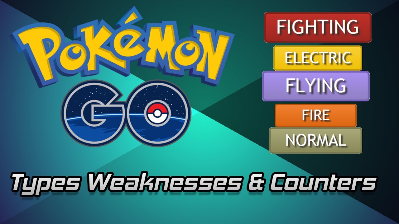 Pokémon GO News on Twitter  Pokémon elements, Pokemon weakness chart, Pokemon  weaknesses