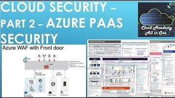 Cloud Security - Part 2 - Azure PAAS Security