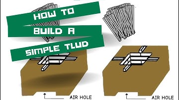 How to Build a Simple TLUD